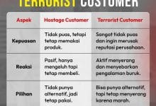 terrorist customer