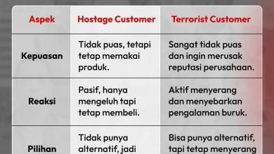 terrorist customer