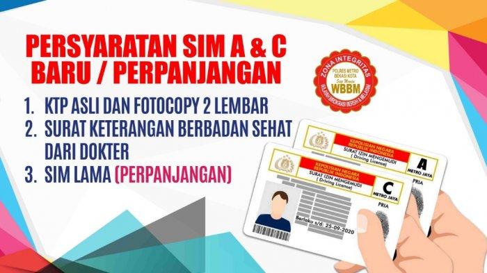 SIM Keliling Kota Bekasi Tutup Saat Cuti Bersama Hari Kemerdekaan RI 2025 1
