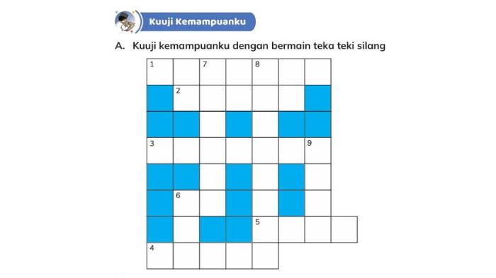 Kunci Jawaban PAI Kelas 3 SD Kurikulum Merdeka: Zabur Panduan Iman Nabi 1 Kunci Jawaban