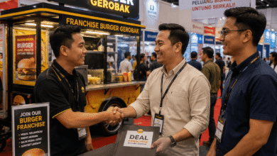 kelayakan finansial
